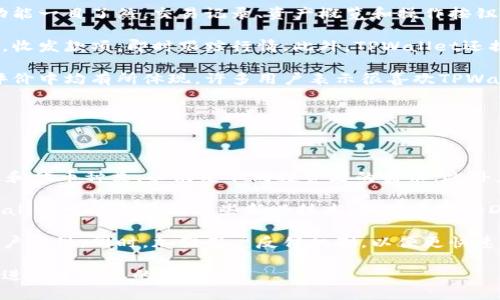 TPWallet是否支持ERC20转账？全面解析与使用指南  
TPWallet, ERC20转账, 数字货币钱包, 加密资产管理/guanjianci  

## 内容主体大纲

1. **引言**
   - 简介TPWallet
   - ERC20代币概述

2. **TPWallet的基本功能**
   - 钱包支持的资产类型
   - 安全性与隐私保护
   - 用户界面与操作便捷性

3. **ERC20转账的基本概念**
   - 什么是ERC20？
   - ERC20转账的流程

4. **TPWallet如何进行ERC20转账**
   - 创建与设置TPWallet
   - 提供ERC20代币地址
   - 进行转账的步骤详解

5. **转账过程中的常见问题与解决方案**
   - 转账失败的可能原因
   - 如何确认转账是否成功

6. **TPWallet的优势与劣势分析**
   - TPWallet的独特特点
   - 与其他钱包的比较

7. **用户反馈与使用体验**
   - 用户案例分享
   - 评价与建议

8. **未来展望**
   - TPWallet与ERC20的未来发展趋势
   - 对用户的建议

9. **结论**
   - 总结TPWallet的ERC20支持情况
   - 鼓励用户进一步探索数字货币

---

### 引言

在数字货币快速发展的今天，我们看到越来越多的用户开始使用各种加密钱包来管理自己的加密资产。TPWallet作为一种新兴的数字货币钱包，受到诸多用户的关注。那么，TPWallet是否支持ERC20转账？本文将全面分析这一问题，并给出详细的使用指南。

---

### TPWallet的基本功能

TPWallet提供了一系列功能，让用户能够方便地管理自己的数字资产。它不仅支持多种主流数字货币，还有较强的安全性及隐私保护措施。此外，TPWallet的用户界面简洁直观，让新手用户也能轻松上手。

---

### ERC20转账的基本概念

ERC20是以太坊网络的一种代币标准，它定义了代币的基本功能，使得不同代币之间可以互相兼容。ERC20转账则是将一种ERC20代币，从一个地址转移到另一个地址的过程。这个过程通常涉及到矿工手续费和区块确认时间。

---

### TPWallet如何进行ERC20转账

首先，用户需要下载并安装TPWallet。在创建账户后，用户可以添加自己的ERC20代币。接下来，提供正确的ERC20代币地址，按照TPWallet的界面提示完成转账操作。

---

### 转账过程中的常见问题与解决方案

在转账过程中，用户可能会遇到转账失败、余额不足等问题。本文将详细说明可能的原因及其解决方案，帮助用户顺利完成转账。

---

### TPWallet的优势与劣势分析

TPWallet的主要优势在于其使用方便、安全性高等特点。然而，它也有一些不足之处，比如支持的代币种类相对较少。我们将对这些优势与劣势展开进一步分析.

---

### 用户反馈与使用体验

通过收集用户反馈，我们将分享一些实际使用TPWallet的案例，分析用户的评价和建议，帮助未来的用户更好地理解和使用TPWallet.

---

### 未来展望

随着数字资产的普及，TPWallet在ERC20支持方面的未来展望也极为重要。我们将探讨TPWallet与ERC20的未来发展趋势，并给出使用建议。

---

### 结论

通过对TPWallet的各种功能及其对ERC20代币支持的全面解析，我们希望让读者对TPWallet有更深的理解，并鼓励大家积极探索数字货币的世界。

---

接下来，回答6个相关问题，每个问题约600字：

### 1. TPWallet的安全性如何保障？

TPWallet的安全性是其用户选择的重要考虑因素之一。为了确保用户的资产安全，TPWallet采取了多种安全措施。首先，TPWallet采取了多重签名机制，确保用户的交易需要多个私钥的管理。此外，它还使用了加密技术来保护用户的私人信息和交易数据，防止黑客攻击。

TPWallet定期进行安全审计，以识别和修复潜在的安全漏洞。同时，用户还可以启用两步验证功能，为账户增加额外的安全层次。通过这些措施，TPWallet努力为用户提供一个安全的加密资产管理平台。

此外，TPWallet还支持用户自定义钱包地址，用户可以选择生成临时地址进行小额交易，最大限度地减少风险。用户在使用TPWallet时应保持设备的安全，不随意安装未知来源的应用程序，增强自身的安全保护意识。

---

### 2. 如何确认ERC20转账是否成功？

确认ERC20转账是否成功主要有以下几种方法。首先，用户可以查看TPWallet中的交易记录。若交易状态显示为成功，则转账已完成。TPWallet会自动更新用户余额，并显示相应的交易详情。

此外，用户还可以通过区块链浏览器查询交易状态。用户需要复制转账时生成的交易哈希，将其粘贴至区块链浏览器中，就能够实时查看该交易的确认情况和处理进度。这种方法提供了另一种验证交易的便利。

在不同情况下，转账等待的时间有所不同，通常在几分钟到几小时内。较繁忙的以太坊网络可能导致延迟，但订单仍然会在确认后处理。用户在进行ERC20转账时，应耐心等待，避免重复操作造成的不必要损失。

---

### 3. ERC20代币与其他代币的区别是什么？

ERC20代币是建立在以太坊区块链上的代币标准，相比其他代币如比特币或莱特币，ERC20代币具有更强的灵活性。这种代币标准规定了一套简单的接口，使得不同的代币能在以太坊生态中相互兼容，便于交易和管理。

此外，ERC20代币的创建流程相对简单，任何开发者都可以使用ERC20标准创建自己独特的代币，从而促进了代币经济的繁荣。这种去中心化的优势加速了众多项目的开发和资金募集。

与此相比，很多区块链平台的代币并不具备这样的灵活性。例如，比特币并没有明确的代币标准，在扩展性和兼容性上受到限制。ERC20代币因其强大的社区支持和丰富的应用场景，越来越受到投资者和开发者的青睐。

---

### 4. TPWallet支持的其他资产类型是什么？

TPWallet不仅支持ERC20代币，还有多种其他资产类型，包括比特币、以太坊等主流数字货币。它致力于提供一个一站式的数字资产管理平台，以满足用户的多样化需求。

在TPWallet中，用户可以轻松存储、发送和接收不同类别的资产。此外，TPWallet还支持一些不太常见的代币，这使得它成为一个具备广泛兼容性的优质钱包。用户还可以在TPWallet内进行交易和兑换，以便应对不断变化的市场环境。

随着数字资产种类的不断增加，TPWallet也在不断更新和引入新的资产类型，力求满足用户的期望。这样一来，用户不仅可以集中管理自己的数字资产，还可以获得更多的投资机会。

---

### 5. TPWallet的用户界面如何？

TPWallet的用户界面设计以著称，为用户提供了良好的使用体验。初次使用时，用户即可迅速上手，钱包的主要功能一目了然。交易记录、资产概览和操作按钮等都被清晰地分隔，避免了信息的混乱。

TPWallet在移动端及桌面端均表现出色，适配多种设备。在手机端，用户可以随时随地轻松管理自己的数字资产，收发款项，即时跟踪行情。此外，TPWallet还提供简洁的图表数据方式，让用户快速获取市场动态，提高交易决策的效率。

总的来说，TPWallet的用户界面充分考虑了用户体验，不断进行，以提升用户的使用满意度。这一点在众多用户评价中均有所体现，许多用户表示很喜欢TPWallet操作简单且高效的特性。

---

### 6. TPWallet的未来发展趋势如何？

随着区块链技术的不断发展，TPWallet也在不断改进和扩展其功能。未来，TPWallet有可能会引入更多的区块链和代币种类，以满足不同投资者的需求。此外，TPWallet可能会引入更多的金融工具，帮助用户实现更加多样化的投资与管理。

在安全性方面，TPWallet将持续进行更新，加大研发力度，确保用户资产的安全。同时，随着Defi平台的崛起，TPWallet可能会整合这些新兴技术，提供丰富的DeFi生态体验，包括流动性挖矿、借贷等服务。

在社区建设方面，TPWallet也希望构建一个更积极的用户社区，让用户通过参与社区活动获取奖励，从而增强用户黏性。同时，加强用户反馈机制，以便更快速地响应市场需求和用户期待。

总之，TPWallet的未来发展趋势将充分展示其在数字资产领域的重要地位，为用户提供更优质的服务和体验，促进整个生态的繁荣。