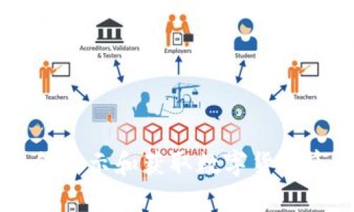 TPWallet中如何显示和获取数字货币市值的完整指南
