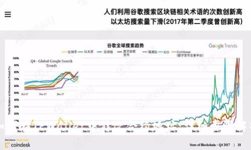 如何在TPWallet中修改合约地址：详细步骤解析