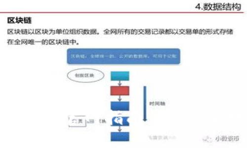 以太坊钱包下载官网指南：安全、便捷、快速入门