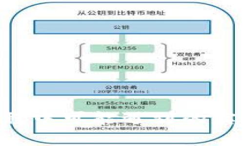 baioti如何在电脑上下载和使用区块链钱包/baioti
区块链, 钱包下载, 电脑钱包, 数字货币/guanjianci

## 内容主体大纲

### 1. 区块链钱包简介
- 什么是区块链钱包？
- 区块链钱包的类型
- 区块链钱包的功能与优势

### 2. 区块链钱包的安全性
- 区块链钱包的安全特性
- 如何保护您的钱包安全
- 常见的安全威胁及应对措施

### 3. 选择合适的区块链钱包
- 应用程序与网页钱包的对比
- 推荐几款优秀的区块链钱包
- 用户需求与钱包选择

### 4. 如何在电脑上下载区块链钱包
- 步骤详解：下载与安装
- 设置与初始化钱包
- 导入助记词或私钥

### 5. 使用区块链钱包进行交易
- 如何发送和接收数字货币
- 交易手续费的计算与注意事项
- 常见的交易问题与解决方案

### 6. 区块链钱包的未来展望
- 市场趋势与技术发展
- 区块链钱包的潜在应用
- 对用户的影响与启示

---

### 内容详情

#### 1. 区块链钱包简介

什么是区块链钱包？
区块链钱包是一种用于管理和存储数字货币资产的软件工具。它不仅可以帮助用户安全地存储铜币（如比特币、以太坊等），还可以执行发送、接收和管理这些资产的操作。由于区块链的非中心化特性，用户在拥有私钥的前提下，才能完全控制其数字资产。

区块链钱包的类型
区块链钱包主要分为三种类型：热钱包、冷钱包和硬件钱包。热钱包是指始终连接到互联网的钱包，便于随时进行交易，但安全性稍低；冷钱包则是未连接互联网的钱包，适合长期持有资产，提高安全性；硬件钱包则是专用设备，可以安全存储私钥。

区块链钱包的功能与优势
区块链钱包的基本功能包括存储、发送和接收数字货币。此外，许多钱包还提供了交易记录、资产管理、市场行情等额外功能。区块链钱包的优势在于其去中心化、安全和快速交易等特点，用户可实现对自己资产的完全控制。

#### 2. 区块链钱包的安全性

区块链钱包的安全特性
区块链钱包的安全性依赖于其采用的密码学算法和技术。许多钱包使用256位的私钥加密，提供高强度的安全性。此外，多重签名和2FA等安全功能也被广泛采用，以进一步增强钱包的安全性。

如何保护您的钱包安全
为了确保区块链钱包的安全，用户应尽量采用复杂的密码，启用双重身份验证，并定期备份钱包。此外，不要随便下载未知来源的软件，避免钓鱼网站，确保个人信息不被泄露。

常见的安全威胁及应对措施
在使用区块链钱包的过程中，用户可能会面临诸如黑客攻击、恶意软件、社交工程等各种安全威胁。建议用户保持警惕，及时更新软件，定期检测系统安全，使用安全软件以防范风险。

#### 3. 选择合适的区块链钱包

应用程序与网页钱包的对比
应用程序钱包通常安装在电脑或手机上，访问方便，随时可以进行交易。而网页钱包存储在云端，容易被访问，但安全性相对较低。用户需根据个体需求，选择合适的钱包类型。

推荐几款优秀的区块链钱包
一些知名的钱包包括Coinbase、Exodus、Ando钱包等。这些钱包都有良好的用户评价和多重安全保护，适合不同的用户需求，如新手、专业投资者等。

用户需求与钱包选择
在选择区块链钱包时，用户应考虑自己的资产管理需求、交易频率、对安全性的要求等多方面因素，以找到最合适的投资方式。

#### 4. 如何在电脑上下载区块链钱包

步骤详解：下载与安装
下载区块链钱包的步骤相对简单。用户可以访问钱包的官方网站，寻找“下载”链接，然后选择适合自己操作系统的版本进行下载。安装过程中请注意按照提示完成配置。

设置与初始化钱包
下载完成后，用户需要进行初始化设置，如创建新钱包、设置密码、生成助记词等。务必将助记词妥善保存，以备日后恢复钱包用。

导入助记词或私钥
若用户原本已有钱包并希望导入，可以在新钱包内选择“导入”，输入助记词或私钥。这样便可快速恢复以往的资产和交易记录。

#### 5. 使用区块链钱包进行交易

如何发送和接收数字货币
在区块链钱包中，用户可以通过输入接收邮箱或扫描二维码来接收数字货币。发送时需要输入收款地址、交易金额，并确认相关信息。一般会有确认步骤，以确保交易无误。

交易手续费的计算与注意事项
交易手续费通常由网络拥堵程度和钱包服务费决定。用户在进行交易时，要了解费用结构，以避免超出预算。此外，需注意网络回执的时间、交易状态等信息。

常见的交易问题与解决方案
用户在使用钱包进行交易时，可能遭遇到交易失败、延迟、丢失等问题。此时可通过查询交易ID、查看网络状态，以及联系钱包的客服获得支持。

#### 6. 区块链钱包的未来展望

市场趋势与技术发展
随着区块链技术的不断发展，钱包的功能也将越来越丰富，未来可能会出现更多集成化的解决方案，如基于智能合约的自动化管理工具等。同时，市场对钱包的需求也将持续增加。

区块链钱包的潜在应用
除了传统的数字货币交易，区块链钱包未来可能会在身份验证、资产管理、供应链透明化等领域展现更大潜力，推动各行业的数字化转型。

对用户的影响与启示
随着区块链钱包的普及，用户需要不断学习和适应新的技术，同时也要注意自身的安全和隐私保护。未来的大势所趋将使得区块链钱包不仅仅是存储工具，而是数字经济的重要组成部分。

---

### 相关问题及详尽介绍

#### 问题1：区块链钱包支持哪些数字货币？

#### 问题2：如何迁移到新的区块链钱包？

#### 问题3：如果忘记钱包密码该怎么办？

#### 问题4：区块链钱包如何保障用户隐私？

#### 问题5：区块链钱包的升级与更新重要吗？

#### 问题6：如何避免常见的区块链钱包 scams？

---

以上问题的详细介绍将在后续的内容中逐个展开。每个问题的陈述与分析将确保全面覆盖用户在使用区块链钱包过程中可能遇到的实际问题，帮助用户更好地理解和使用区块链钱包。