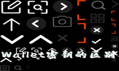 币安密钥与TP Wallet密钥的区别及其安全性分析