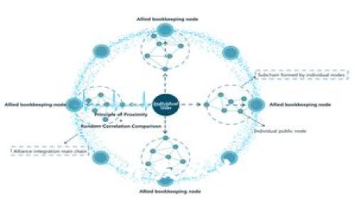 如何使用Java开发以太坊Parity钱包