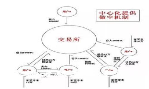 思考一个且的  
  探索苹果手机区块链钱包：安全、便捷、无缝交易的未来/  

相关关键词  
 guanjianci 苹果手机, 区块链, 钱包, 安全性/ guanjianci 

内容主体大纲  
1. 导言  
   - 区块链技术的崛起  
   - 区块链钱包的功能和重要性  
   - 苹果手机的潜力  

2. 什么是区块链钱包？  
   - 定义与基本原理  
   - 热钱包与冷钱包的区别  
   
3. 苹果手机上的区块链钱包种类  
   - 选择适合的区块链钱包  
   - 市面上主流的苹果手机区块链钱包应用  

4. 苹果手机区块链钱包的优缺点  
   - 安全性分析  
   - 便捷性与用户体验  

5. 如何在苹果手机上使用区块链钱包？  
   - 下载与安装步骤  
   - 创建与管理帐户  

6. 安全注意事项  
   - 防范常见的安全威胁  
   - 备份与恢复策略  

7. 未来展望  
   - 苹果手机区块链钱包的发展趋势  
   - 对用户和市场的影响  

8. 结论  
   - 总结区块链钱包的优势与应用前景  

相关问题及详细介绍  

问题1: 什么是区块链钱包，以及它是如何工作的？  
区块链钱包是一个数字钱包，用于存储加密货币和管理区块链交易。简单来说，它是一种软件程序，允许用户存储、发送和接收加密货币。区块链钱包工作原理是通过公钥和私钥进行交易的。用户的公钥可以看作是一个银行账户号码，任何人都可以将加密货币发送到这个地址。而私钥则类似于银行账户的密码，只有掌握此钥匙的人才能访问和管理钱包中的资金。  
区块链钱包主要有两种类型：热钱包和冷钱包。热钱包连接互联网，适合频繁交易，但因其在线特性，安全性相对较低。冷钱包则是离线存储，安全性极高，适合长期存储大额资金。每种钱包都有其独特的优缺点，用户应根据自己的需求选择合适的类别。  
除了存储和管理加密资产以外，区块链钱包还涉及到交易记录。每笔交易都在区块链网络上被记录，并且是不可更改的。这意味着用户可以随时查看自己的交易历史，从而确保透明性和安全性。

问题2: 苹果手机上有什么主流的区块链钱包应用？  
在苹果手机上，有许多流行的区块链钱包应用。这些应用大多操作简单、界面友好，适合各类用户使用。以下是几个值得推荐的区块链钱包应用：  
1. **Coinbase Wallet**：作为一款全面的区块链钱包，Coinbase Wallet支持多种加密货币交易，并且用户可以方便地进行资产管理。此外，它还提供了NFT市场，让用户可以轻松购买和出售数字艺术品。  
2. **Trust Wallet**：这是Binance推出的一款开源钱包应用，用户可以在手机上安全地管理多种加密资产。Trust Wallet支持分散式应用（DApp）功能，并具有简单的界面和良好的用户体验。  
3. **Exodus**：Exodus是一款具有强大功能的多币种钱包，用户可以在一个平台上管理多种资产。它的用户界面设计简洁，适合初学者使用。  
4. **MetaMask**：虽然MetaMask始于以太坊网络，但它也支持许多Token。尽管它在电脑端功能更全面，但在苹果手机上的移动版本仍然是非常合适的选择。用户可利用MetaMask进行去中心化交易。  
综上所述，选择合适的区块链钱包应用对于苹果用户而言极为重要，用户可以根据自己的需求和喜好挑选最适合自己的钱包。

问题3: 区块链钱包在安全性上有哪些保障？  
安全性是用户在选择区块链钱包时最关心的问题之一。区块链钱包一般通过多种方式来保障用户资产的安全：   
1. **私钥加密**：绝大多数区块链钱包会使用私钥加密技术，确保用户的资金不会轻易被他人访问。用户需要谨慎保管自己的私钥，因为丢失私钥意味着丧失对钱包的控制权。  
2. **多重签名**：一些优质钱包支持多重签名功能，用户需要提供多个签名，才能完成交易。这种机制防止了一人单独授权的风险，提高了安全性。  
3. **安全备份**：区块链钱包允许用户将钱包信息进行备份，确保在设备丢失或者故障时，用户仍然可以找回资金。通常，用户会被要求记录一份助记词或恢复短语，以便将来恢复钱包。  
4. **两步验证**：为了增加安全性，许多区块链钱包提供两步验证功能，用户在进行重要操作时，除了输入密码外，还需要通过手机应用接收的验证码进行确认。  
总之，选择安全性高的区块链钱包以及了解如何保障钱的安全是每一个用户都应关注的要点。

问题4: 苹果手机用户如何选购棋牌游戏资产并安全存储？  
投资加密货币需要谨慎，尤其是在选择和购买相关资产时，要注意以下几个方面：   
1. **选择合适的交易所**：苹果手机用户优先选择具有良好声誉的交易所。大多数主流交易所（如Coinbase、Binance等）都提供方便的手机应用程序，用户可以随时随地进行交易。  
2. **了解资产特性**：在购买任何加密资产之前，用户应当对其进行深入了解，包括项目背景、使用案例、市场走势等。这样才能在风险和机会之间做出明智的决策。  
3. **设置安全措施**：在进行交易后，用户应将加密资产及时转移到安全的钱包中，而不是将其留在交易平台上。上述提到的多重签名和私钥加密技术能够有效提高用户资产的安全性。  
4. **观察市场动态**：用户应保持对加密市场的关注。市场有时会出现快速波动，及时调整自己的投资策略将有助于最大化收益或降低潜在风险。  
投资加密货币并不是一项小事，因此要了解全面的市场信息和安全措施，以保护自己的财产安全和稳定增值。

问题5: 如何有效防范区块链钱包的安全威胁？  
为了有效地防范区块链钱包可能面临的安全威胁，用户需要采取一系列预防措施：   
1. **定期更新应用**：确保使用的区块链钱包应用是最新版本，这样可以及时修补各种已知的安全漏洞。开发者往往会在更新中增加新功能，同时也能提高安全性。  
2. **警惕钓鱼攻击**：用户需警惕任何可疑的链接或邮件，确保只访问官网或应用商店下载相关应用。钓鱼攻击常常通过伪造的网页来诱骗用户输入私钥信息。  
3. **强密码及两步验证**：设置强密码并启用两步验证功能，可以大大降低账户被入侵的风险。强密码通常包含大小写字母、数字和符号，并且建议定期更换。  
4. **备份与恢复**：用户应定期备份钱包信息，并以安全的方式保存助记词和恢复短语。如果设备丢失或损坏，能够迅速恢复钱包。  
5. **避免使用公共Wi-Fi**：在不安全的网络环境中进行交易很可能面临风险，特别是公共Wi-Fi。尽量避免在这些环境下进行敏感操作。  
通过实施这些安全措施，用户能够更有效地保护自己的区块链资产免受各种潜在威胁。

问题6: 未来区块链钱包的发展趋势是什么？  
随着区块链技术的发展，区块链钱包的未来趋势将呈现以下几个方面：  
1. **用户体验**：未来的钱包应用将更加注重用户体验，提供简单易用的界面。随着技术的发展，用户对界面的美观性和操作的便捷性将越来越关注。  
2. **集成多种财务服务**：将来，区块链钱包不仅限于仅存储和交易加密货币，还可能扩展至去中心化金融（DeFi）、借贷、和资产管理等多个领域，为用户提供更加全面的金融服务。  
3. **智能合约功能**：随着区块链技术的进步，钱包可能会集成更多的智能合约功能，使用户能方便地创建合约并进行交易。这样可以大大减少人工审核流程，提高效率。  
4. **安全性增强**：由于安全性问题一直是用户关注的焦点，未来区块链钱包将继续朝着增强安全性的方向发展，包括生物识别技术、量子加密技术等。  
5. **跨链支持**：随着多种区块链平台的崛起，许多钱包将支持跨链操作，允许用户在不同的区块链网络间自由转账，这将提高资产的流动性。  
6. **政府合规性**：随着越来越多的国家对加密货币政策的形成，未来的区块链钱包将可能需要遵循一定的法规，提供必要的用户身份信息，以提高透明度和信任度。  
综上所述，区块链钱包的未来展望广阔，而用户在选择使用时应关注技术的发展和变化，以便做出合适的选择。

在上述大纲的指导下，针对不同问题进行充分详细的探讨，以达到3500字的要求。为了进一步阐述上述内容，可以逐步深化每个部分的解释、提供相关实例和数据分析，从而使读者对苹果手机区块链钱包的理解更加深入和全面。