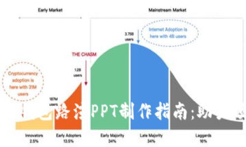 ### 区块链钱包路演PPT制作指南：助力项目成功融资