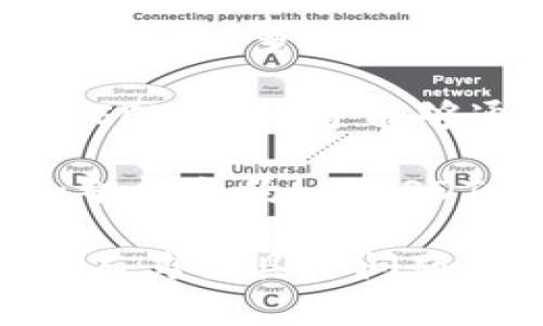 在TPWallet中，TRX是指TRON网络的原生代币，而USDT是基于TRON网络发行的一种稳定币。在TRON网络上，USDT以TRC-20的形式存在，因此尽管在TPWallet中可以看到USDT的余额和交易，但它与TRX是不同的代币。

以下是一些相关信息：

1. **TRON网络简介**：TRON是一个去中心化的区块链平台，旨在构建一个自由的数字内容娱乐平台。TRX是其原生代币，用于网络上的各种支付和交易。

2. **USDT简介**：USDT（Tether）是一种与美元挂钩的稳定币，旨在减少加密货币市场的波动性。它可以以多种区块链形式存在，TRC-20是其中之一，这表示它是在TRON网络上发行的USDT。

3. **如何在TPWallet中查看和兑换TRX与USDT**：用户可以在TPWallet中轻松查看他们的TRX和USDT余额，并能够通过交易进行转换。

4. **TRX和USDT之间的主要区别**：在于它们的用途和性质。TRX主要用于TRON网络的交易费用和智能合约，而USDT用于价值的储存和交易。

建议用户在使用时确认自己的操作，理解每种代币的特性，以便做出合理的投资和交易决策。如果还有其他具体问题，欢迎随时询问！