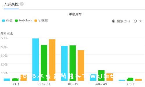 如何将BNB从交易所转入TPWallet：新手指南