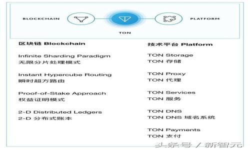 : TPWallet流量无法正常进入薄饼的解决方案