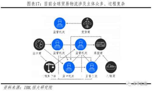 如何在苹果手机上下载IM钱包：详细指南