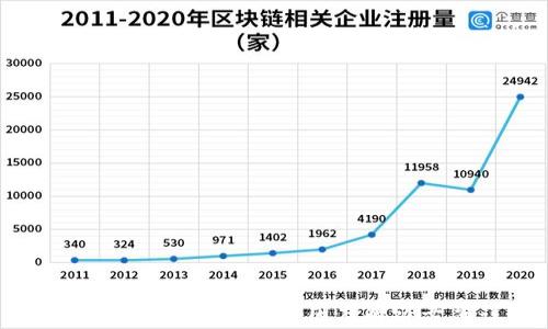 
比特币钱包打不开的原因及解决方案详解