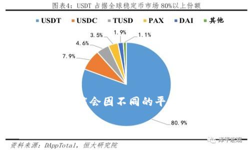 关于tpwallet的合约地址，您可以在区块链浏览器（如Etherscan或者BscScan）中查找相关信息。具体合约地址可能会因不同的平台和网络而有所不同，因此建议您使用官方渠道或官方文档进行查询。这种方式能确保您获得最新和最准确的信息。

如果需要进行更深入的了解或讨论关于tpwallet的功能、使用方法、安全性等问题，请告诉我，我会很乐意帮助您。