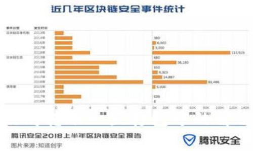tpwallet以太坊转账一直打包中的解决方案与技巧