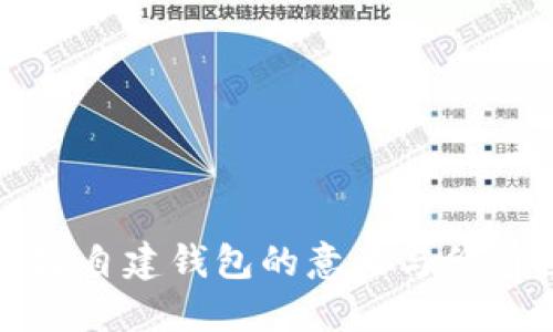 区块链自建钱包的意义与价值探讨