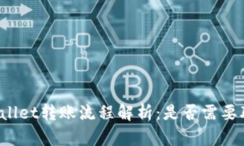 TPWallet转账流程解析：是否需要联网？