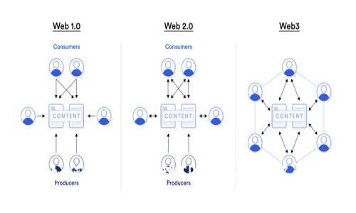 如何查看和管理TPWallet助记词