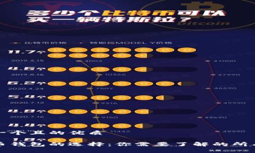 思考一个且的优质

比特币钱包的选择：你需要了解的所有信息