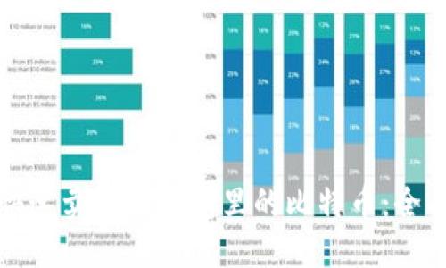 如何快速卖出你钱包里的比特币：全面指南