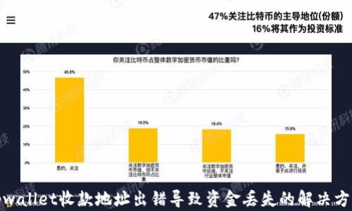 tpwallet收款地址出错导致资金丢失的解决方案