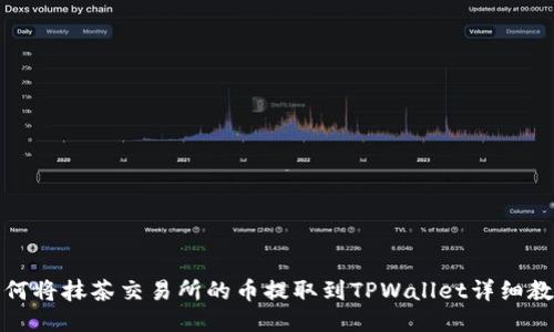 如何将抹茶交易所的币提取到TPWallet详细教程