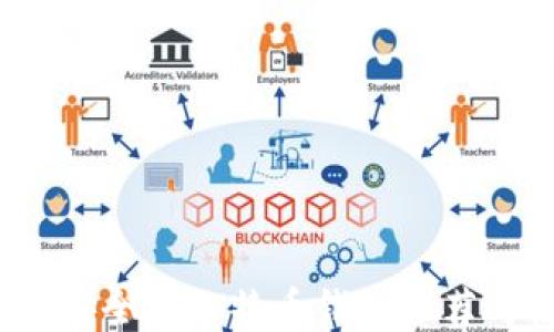 
2023年最安全的比特币钱包推荐与使用指南