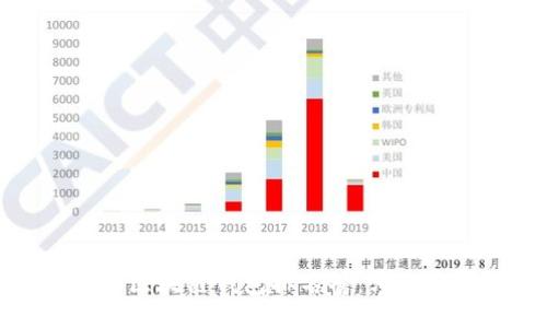2023年手机区块链钱包排名榜:哪款最值得下载?
