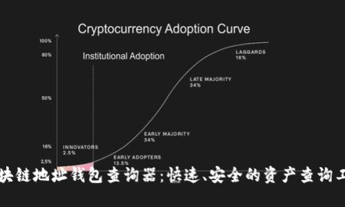 区块链地址钱包查询器：快速、安全的资产查询工具