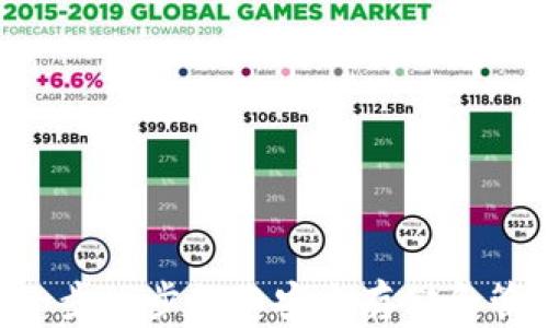 
如何注册USDT：一步一步教您安全存储和管理您的数字资产