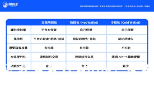 如何区分真假TPWallet：全面指南